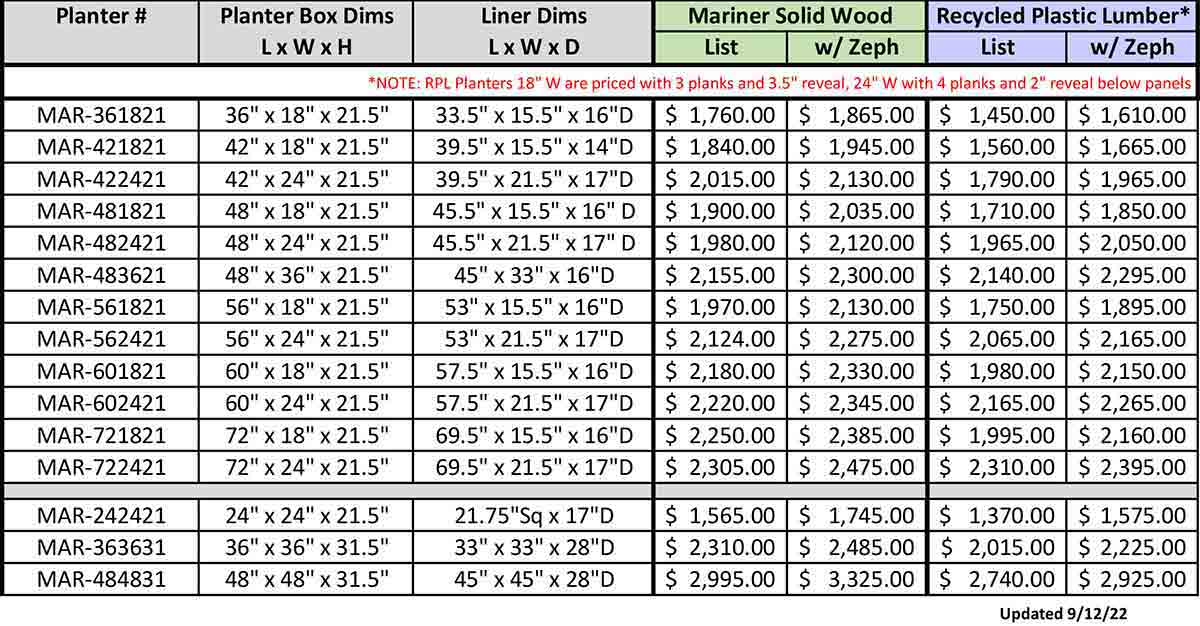 Planter Price List updated 9 2022